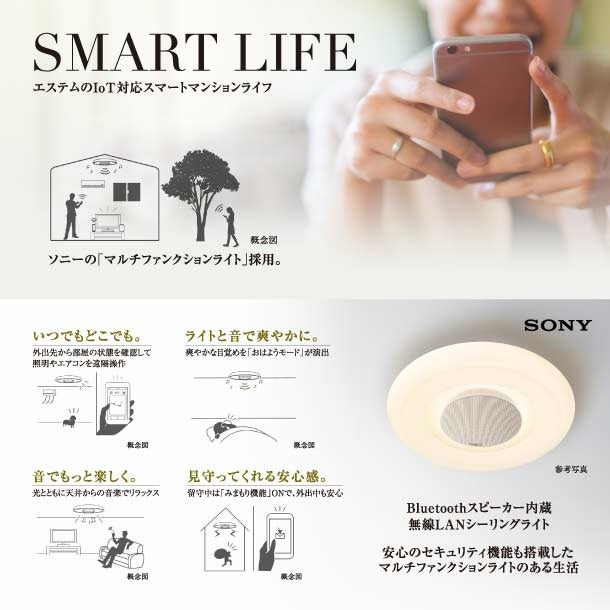 IoTイメージ（新大阪ⅩⅤフロウ）