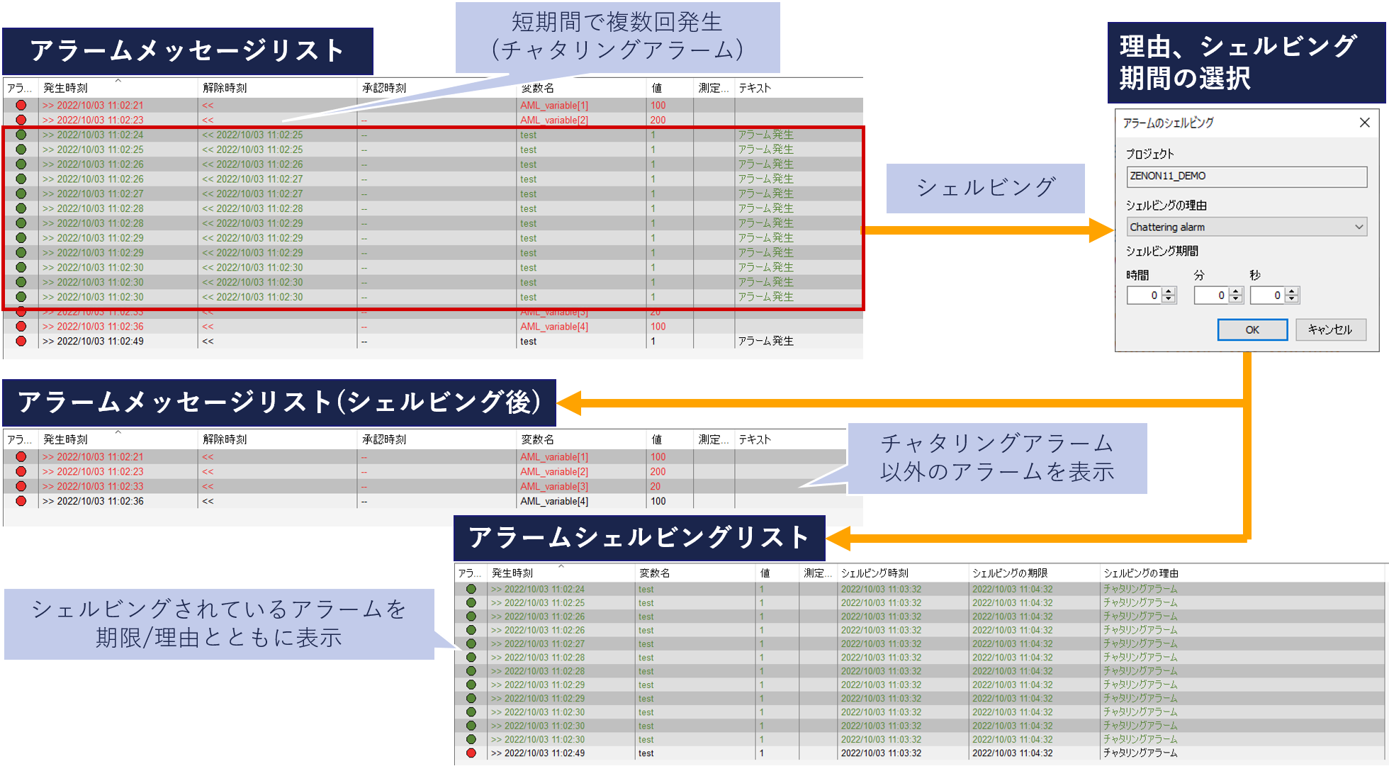株式会社リンクス更なる新機能を備えたSCADA/IIoTソフトウェア