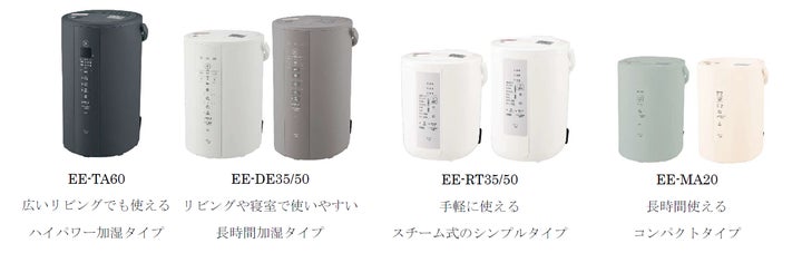 【新品】象印 スチーム式加湿器 EE-TA60-BM ハイパワータイプ 6490-157-