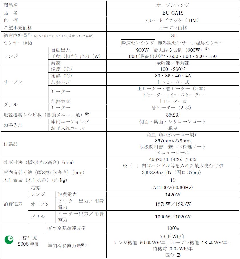 象印マホービン、奥行40cmのカップボードに収まる18Lオーブンレンジ「EU-CA18」を発売|充実した時短レシピと解凍機能(10枚目)