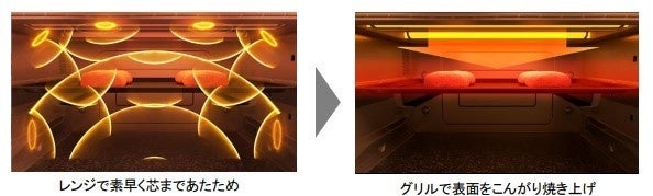 ※図はイメージです