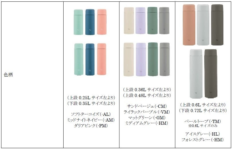 象印ステンレスマグ シームレスせん 600ml | Costco Japan