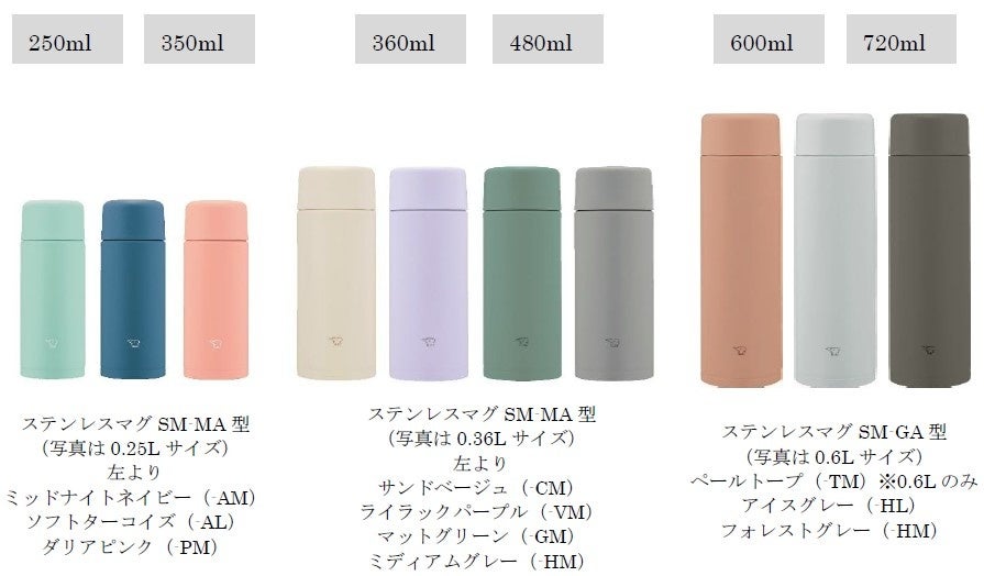 人気の「シームレスせん」シリーズのラインアップを拡大した