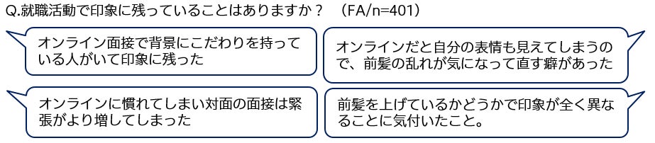 令和の就活経験者に聞いた!② 就活生の約6割が、就活時の身だしなみに悩みや不安ありと回答。事前に準備すればよかったこととは!?