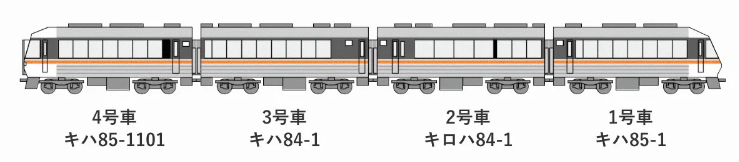 リバイバル編成イメージ