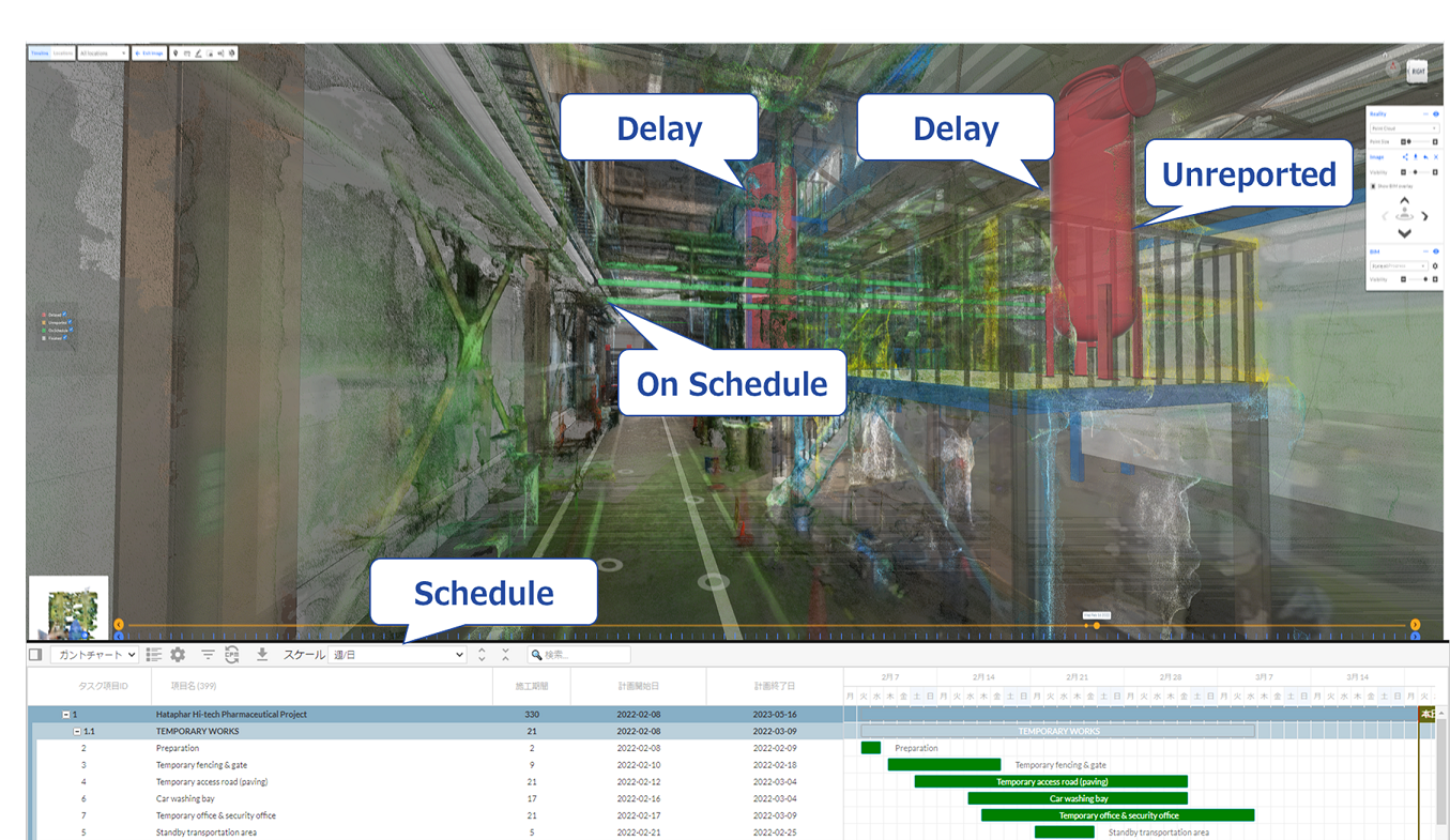 ４Dデータを活用した進捗管理のイメージ（吹き出しコメントは説明用に付加しており、実際の画像ではありません）