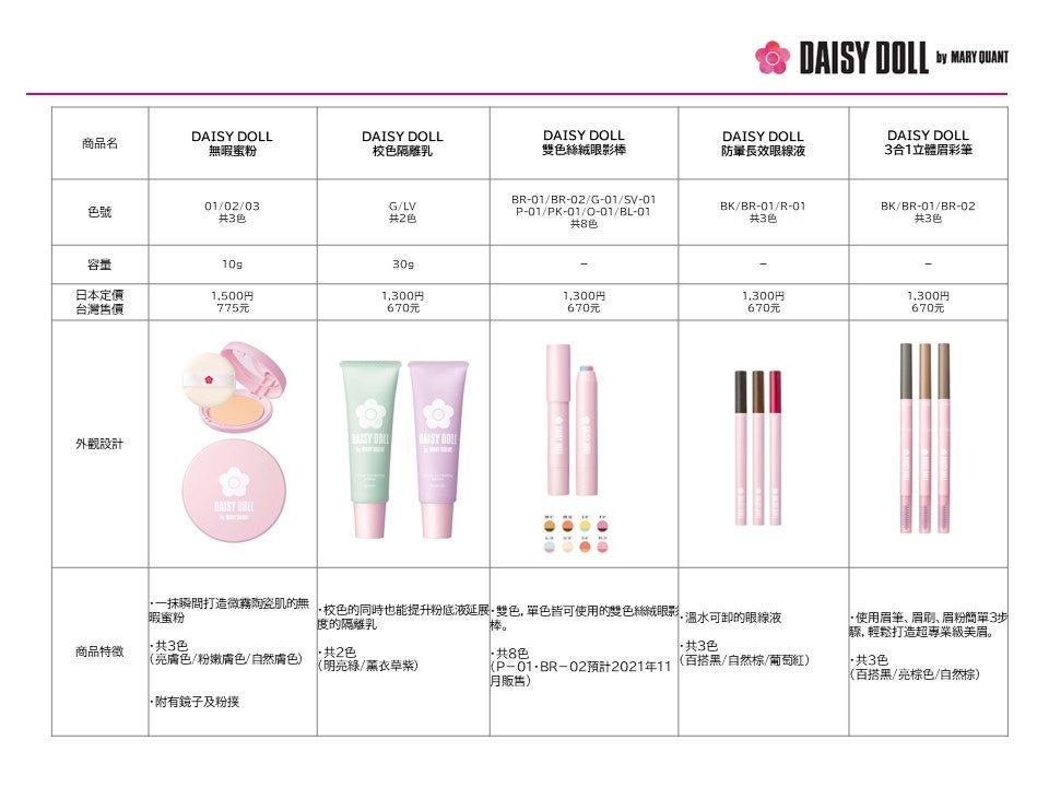 りょうしゅん様專用 LL 好きに 売りオーダー しゅんろう様専用 キャラクターグッズ