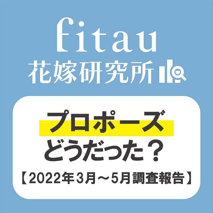 結婚式 新郎のモチベどんなかんじ インスタグラムフォロワー2 1万人にアンケートを実施 株式会社エーキューブのプレスリリース