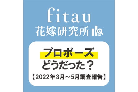結婚式 新郎のモチベどんなかんじ インスタグラムフォロワー2 1万人にアンケートを実施 株式会社エーキューブのプレスリリース 結婚式 新郎のモチベどんなかんじ インスタグラムフォロワー2 1万人にアンケートを実施 株式会社エーキューブのプレスリリース