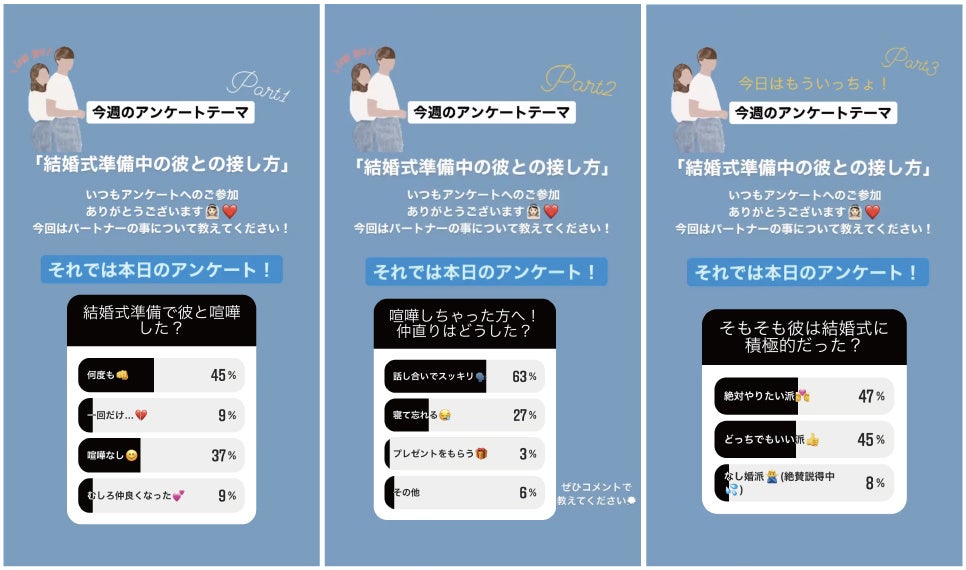 結婚式 新郎のモチベどんなかんじ インスタグラムフォロワー2 1万人にアンケートを実施 株式会社エーキューブのプレスリリース 結婚式 新郎のモチベどんなかんじ インスタグラムフォロワー2 1万人にアンケートを実施 株式会社エーキューブのプレスリリース