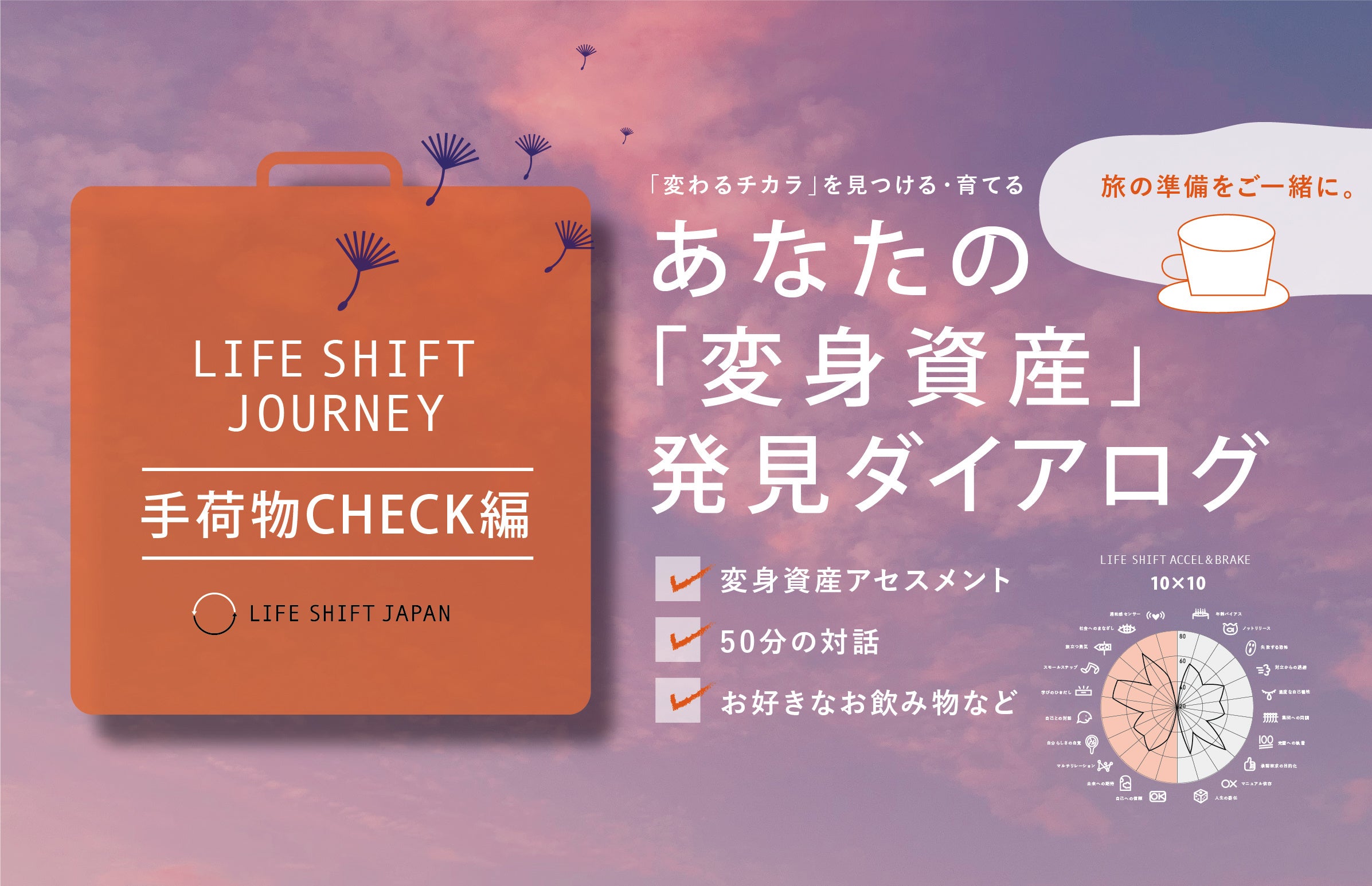 Life will change様 リクエスト 3点 まとめ商品 Jimmy Liu & Ken Lee's Nissan 180SX Treasure Hunt at Zama Heritage