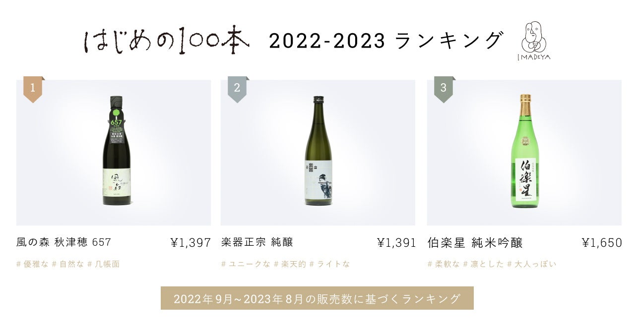酒屋で働く20代が選んだ「はじめの100本 〜2023年版〜」を発表