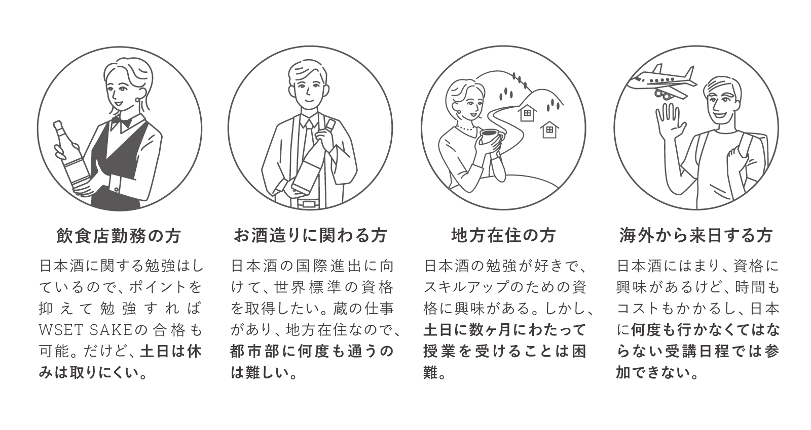 こんな方にオススメ