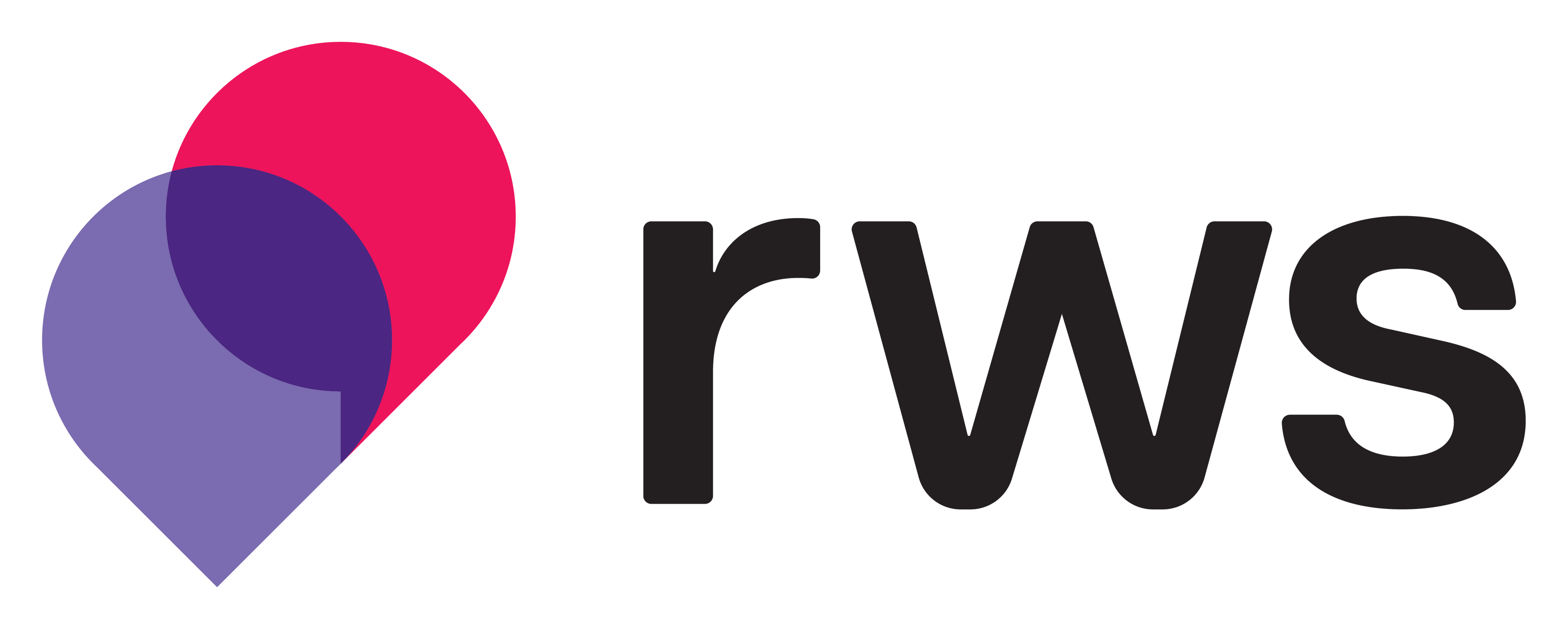 RWSグループ