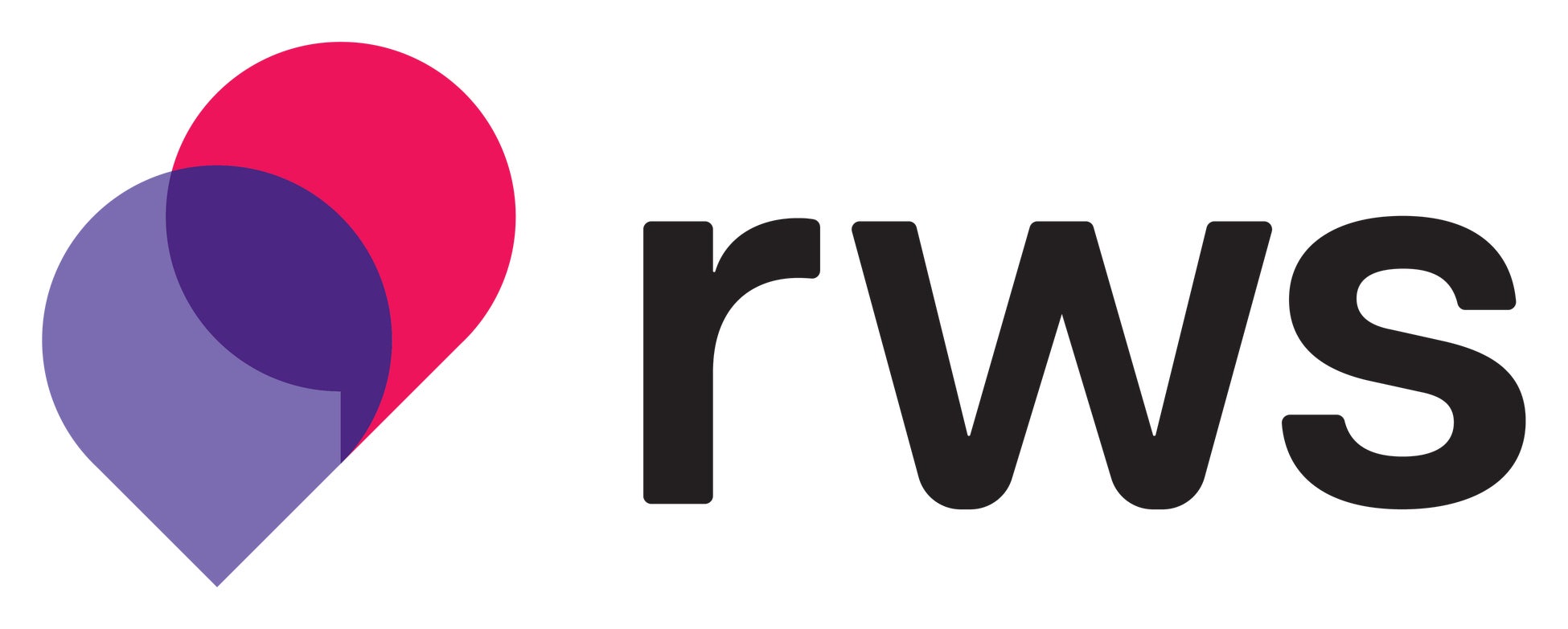 RWSグループ