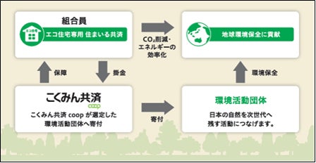 もるみん。様専用☆フォロー割引 おおつ割使ってみた!【大津市】小売業 もるみん。様専用☆フォロー割引 おおつ割使ってみた!【大津市】小売業