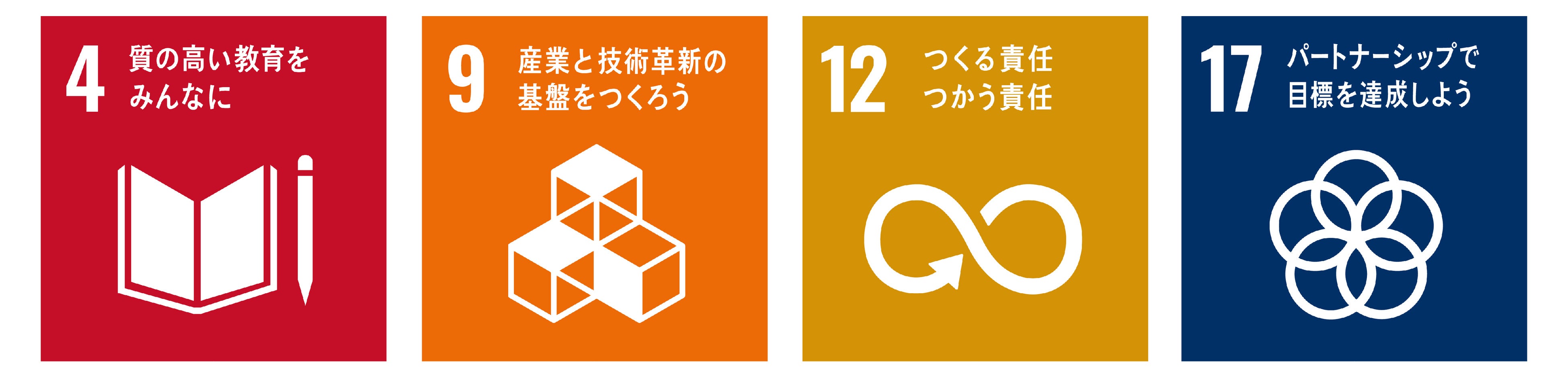 SDGsとの取り組み