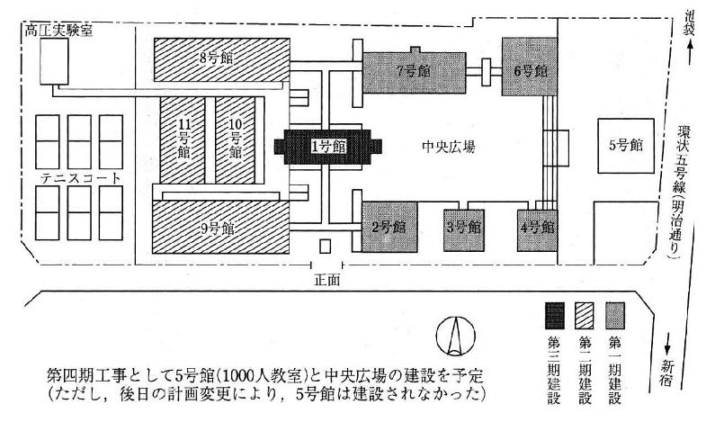 ※1967年キャンパス開設当時の西早稲田キャンパス（旧大久保キャンパス）『早稲田大学百年史　第五巻』より