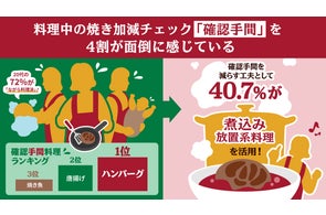 3種のデザインで、6月から数量限定販売 「星のカービィ」と ハインツ 3種のデザインで、6月から数量限定販売 「星のカービィ」と ハインツ