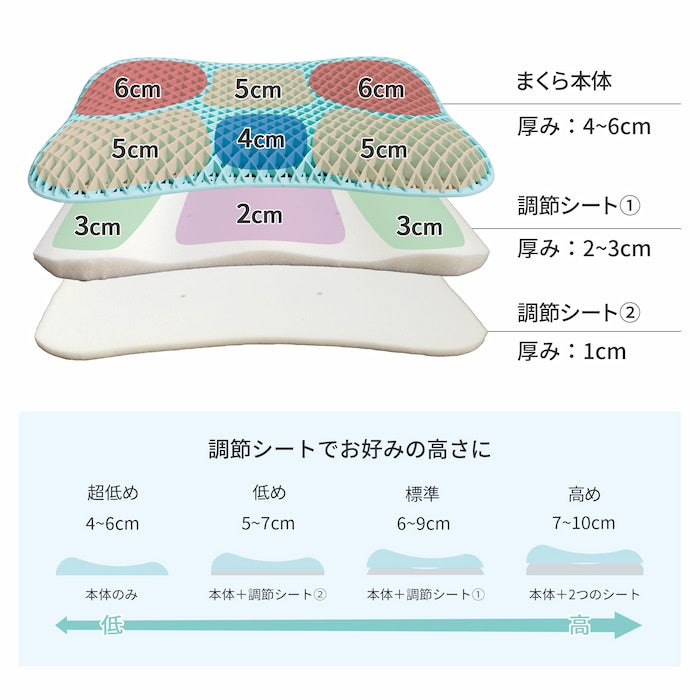 高さ調節】理想のまくらを睡眠健康指導士が企画【ぷるぷるエアー
