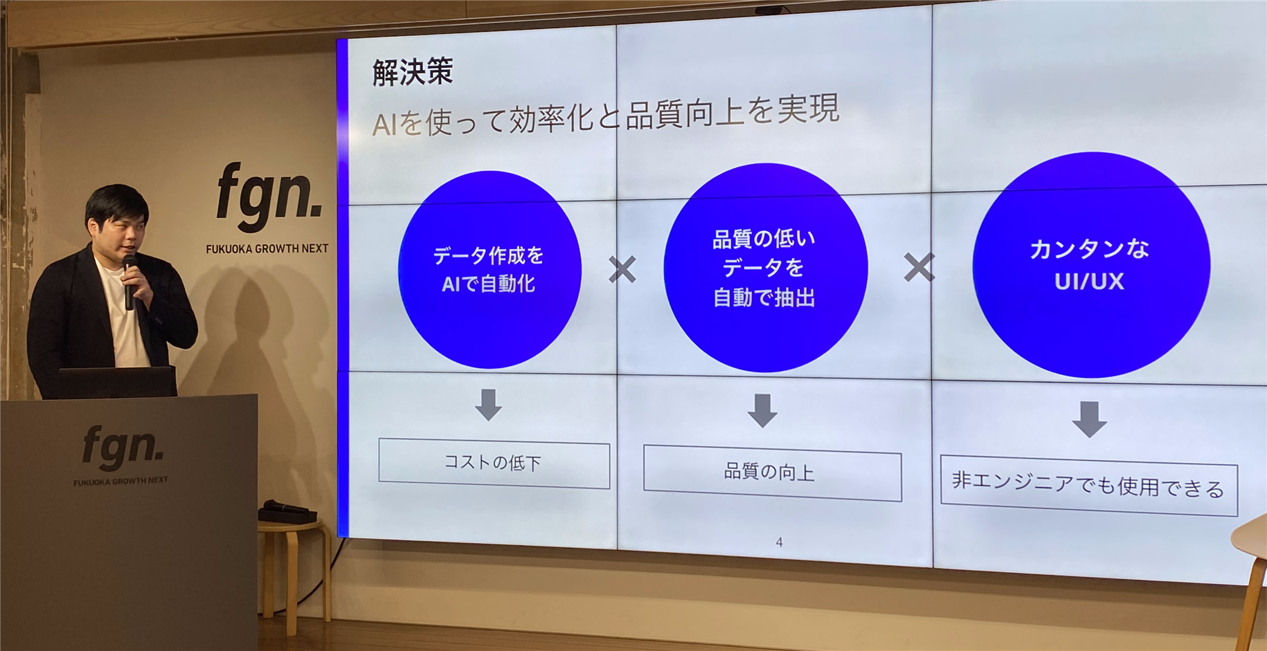 AI開発行程の問題をアノテーションプラットフォーム『FastLabel』が解決