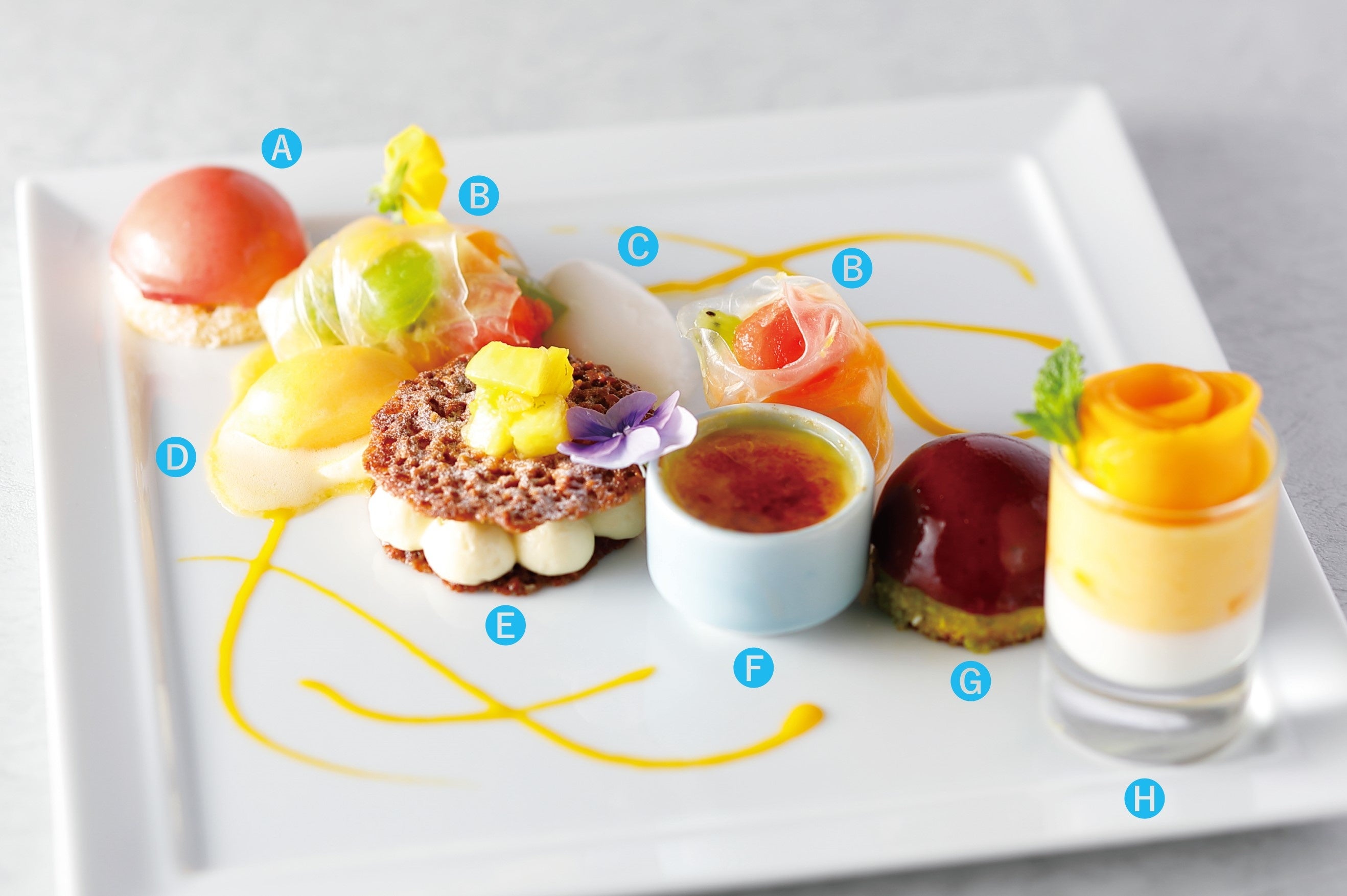 『スイーツコレクション（夏）』