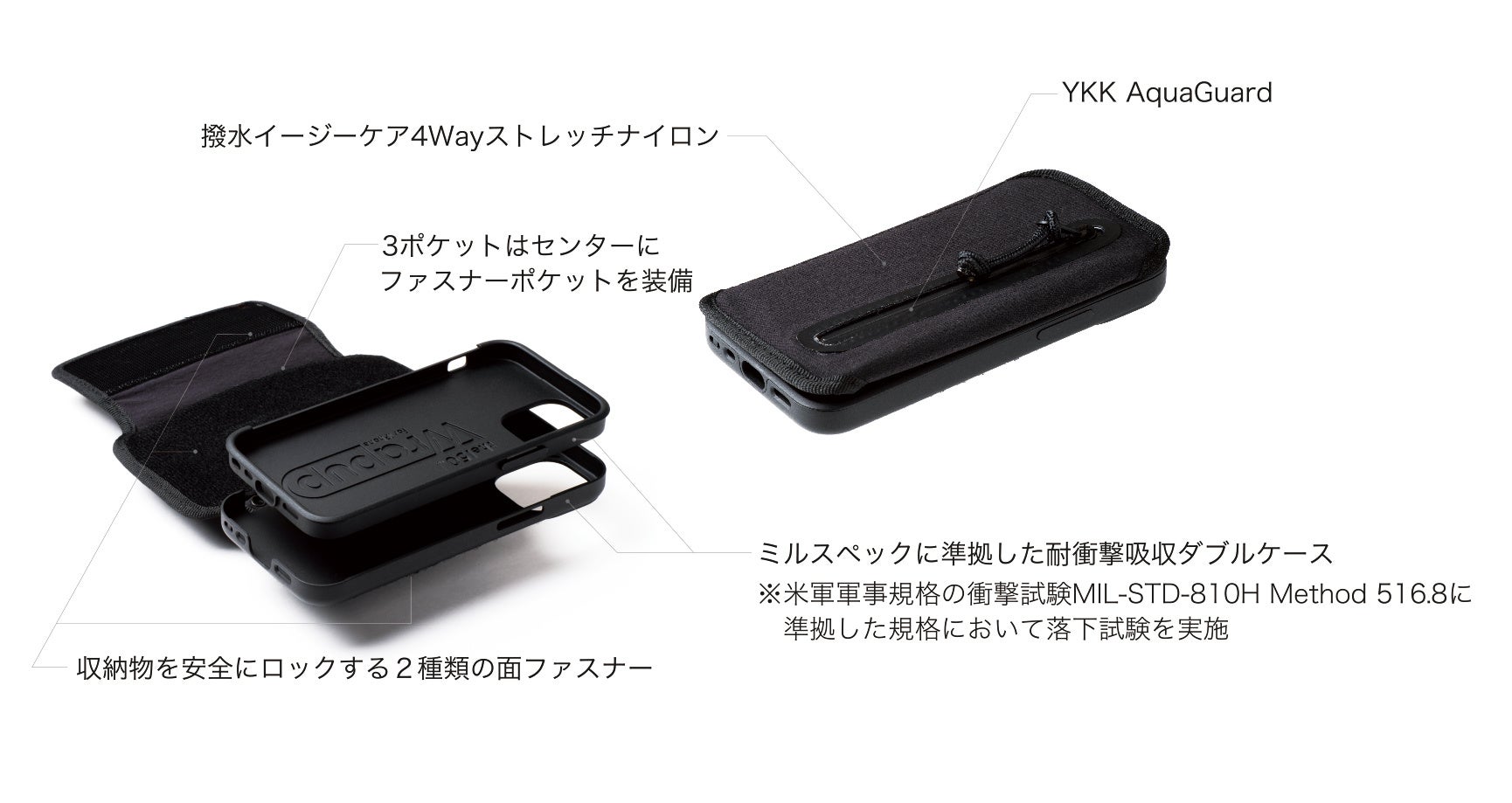 キャッシュレス時代のiPhoneケース「Wrapup」、日本初のネット