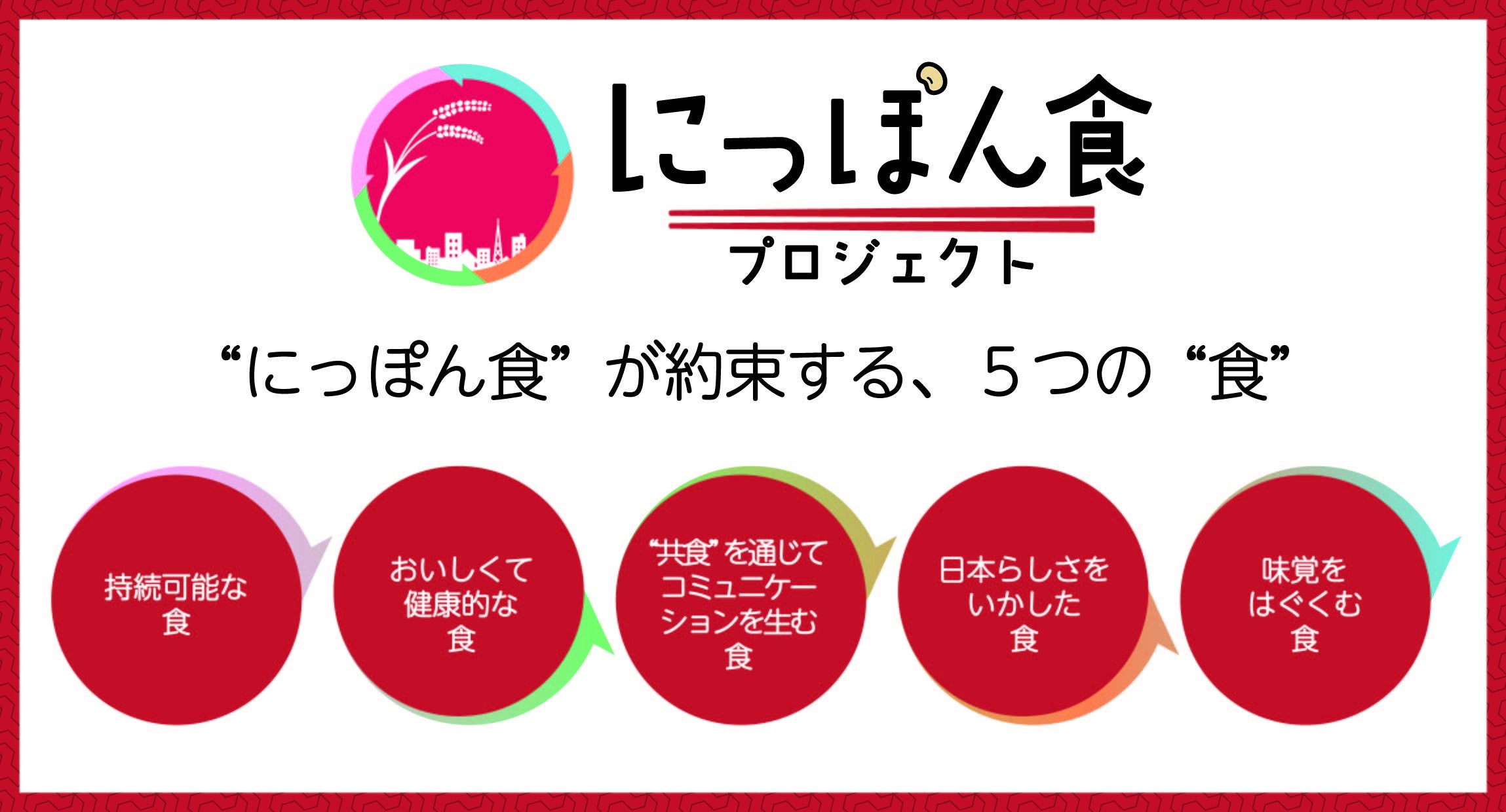 “にっぽん食”の概念