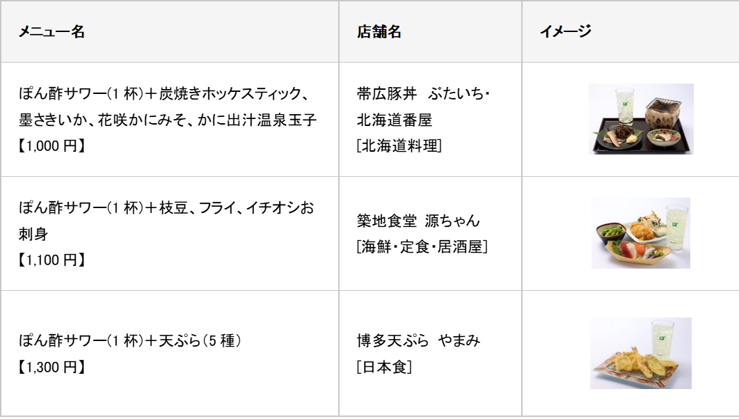 池袋の大型複合施設「サンシャインシティ」に”まるぽ”出現！期間