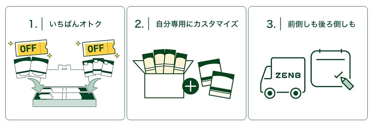 ZENB「定期オトク便祭」を1月24日（水）よりスタート | 株式会社Mizkan