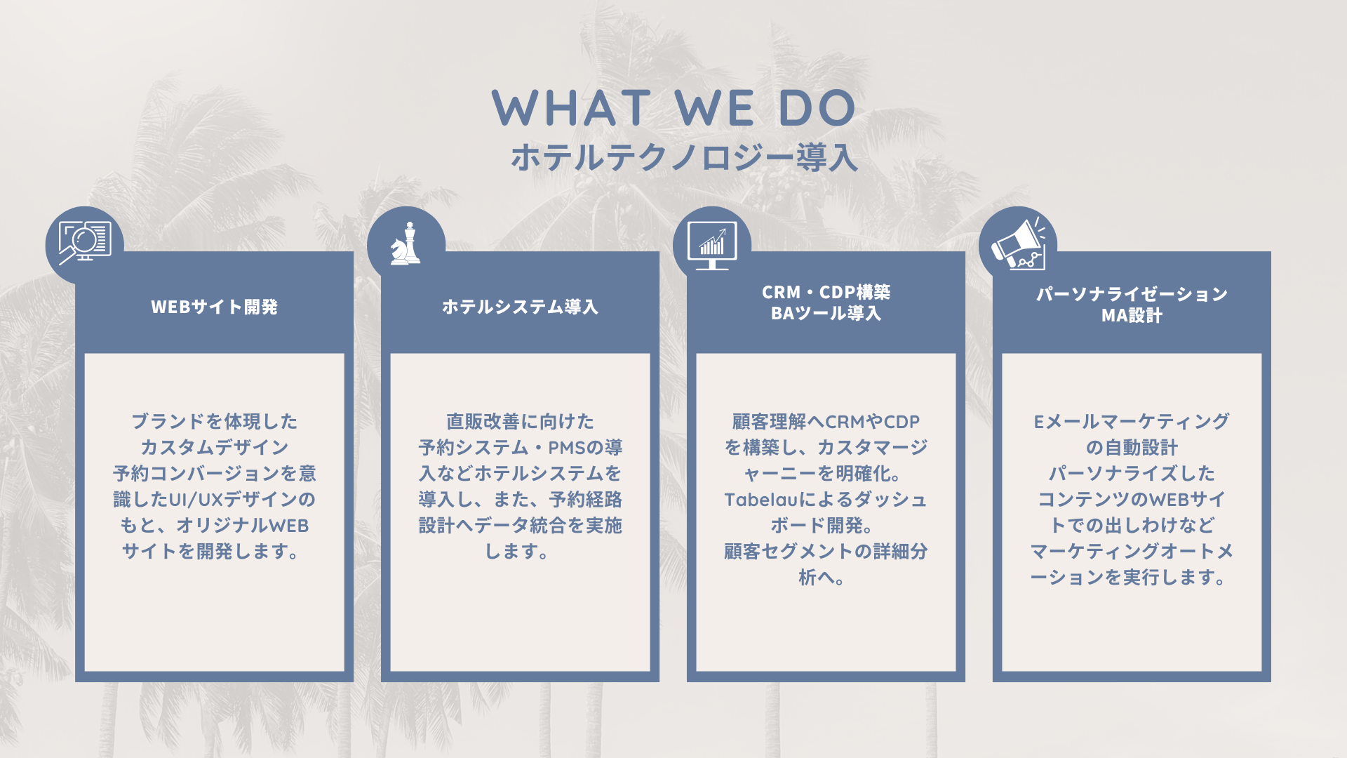 ホテルテクノロジー導入