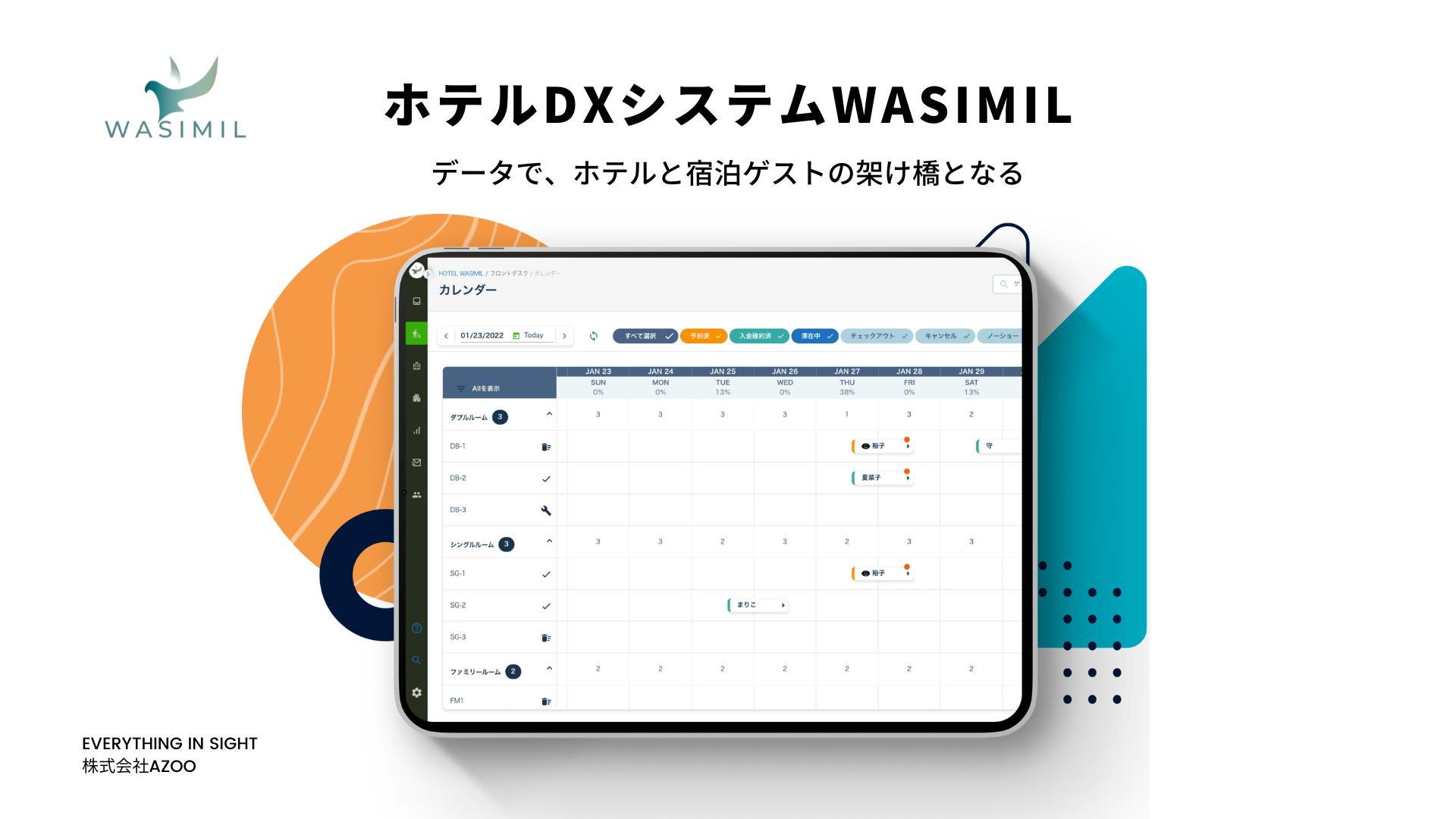 All in One ホテルDXシステムWASIMIL