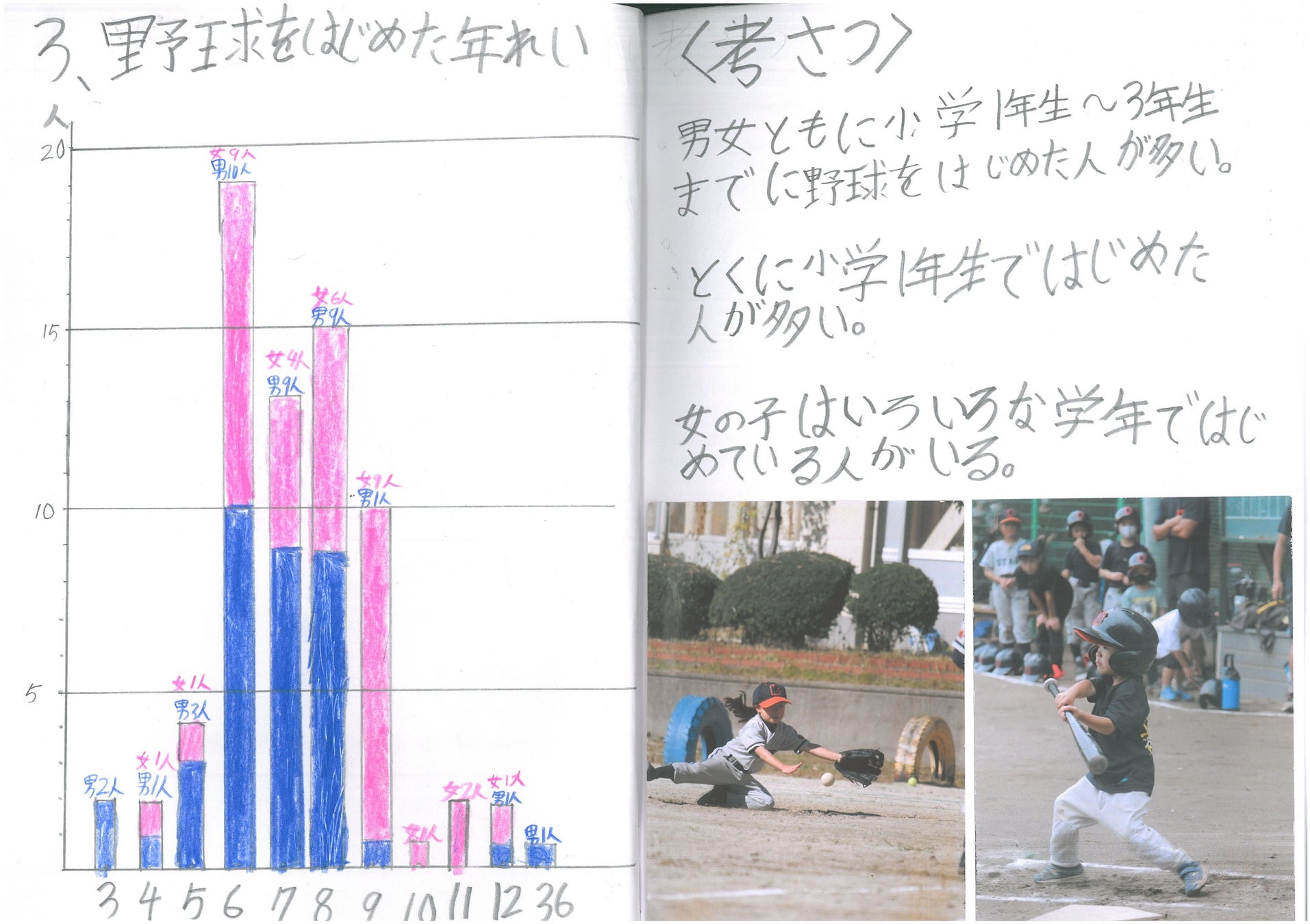 第6回 野球で自由研究 コンテスト 作品展開催のお知らせ 公益財団法人野球殿堂博物館のプレスリリース 第6回 野球で自由研究 コンテスト 作品展開催のお知らせ 公益財団法人野球殿堂博物館のプレスリリース