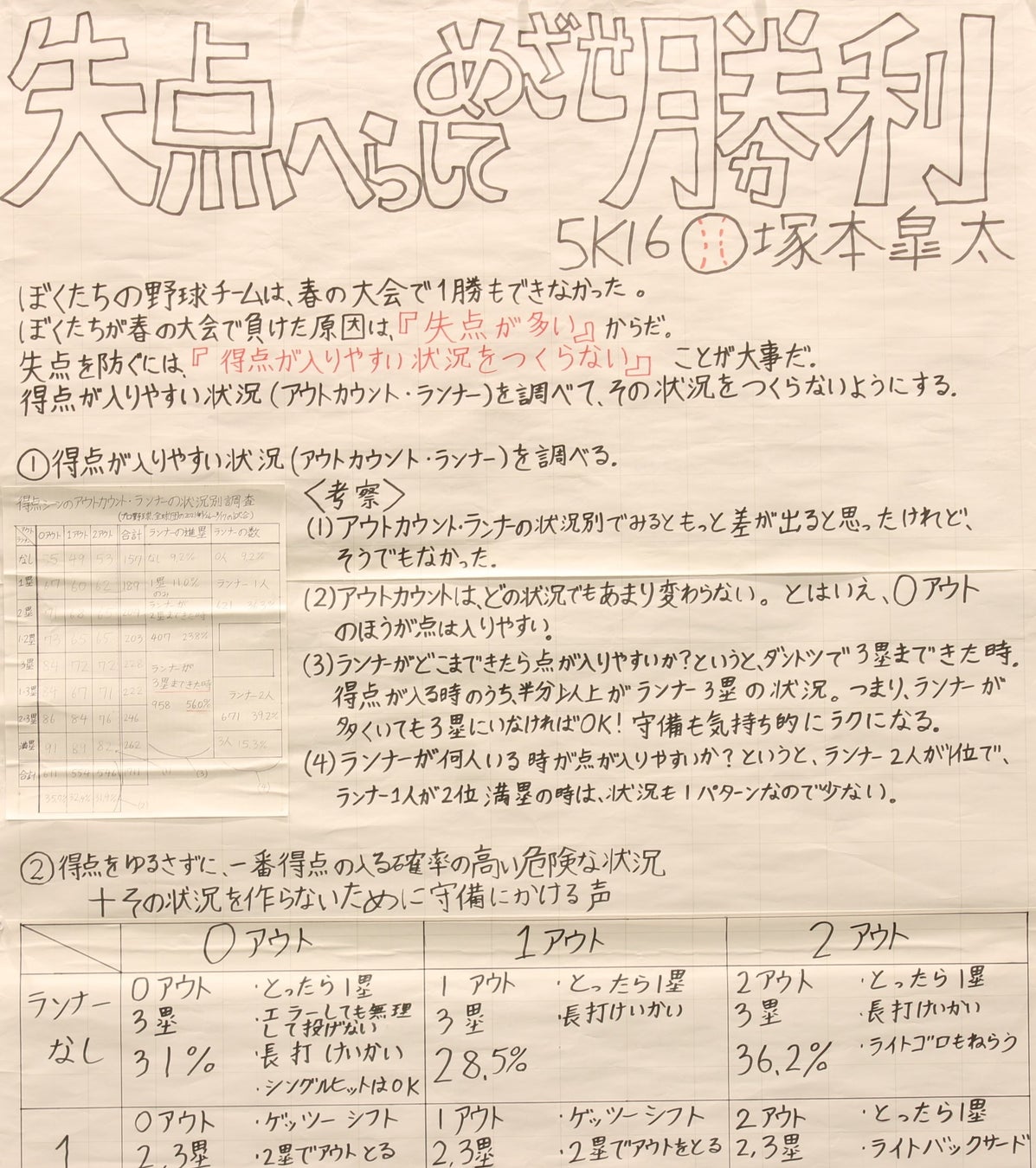 第6回 野球で自由研究 コンテスト 作品展開催のお知らせ 公益財団法人野球殿堂博物館のプレスリリース 第6回 野球で自由研究 コンテスト 作品展開催のお知らせ 公益財団法人野球殿堂博物館のプレスリリース