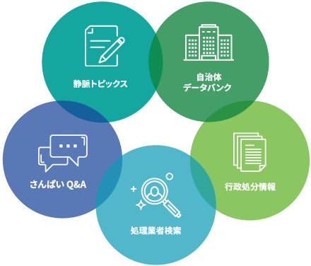 ※2022年4月1日のリリース時点(今後追加の可能性あり)