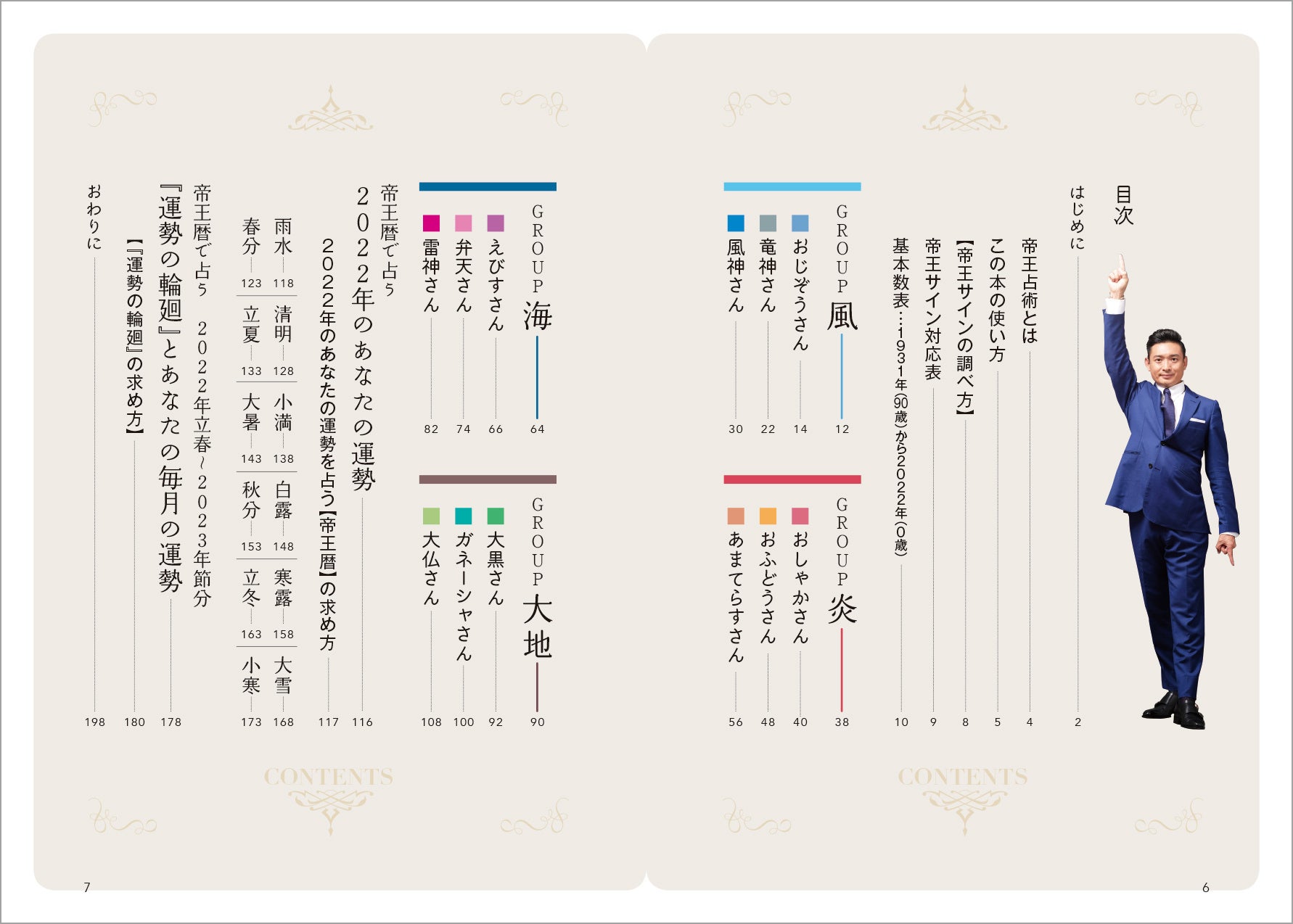 「木下レオン 帝王占術 決定版」(東京ニュース通信社発行)