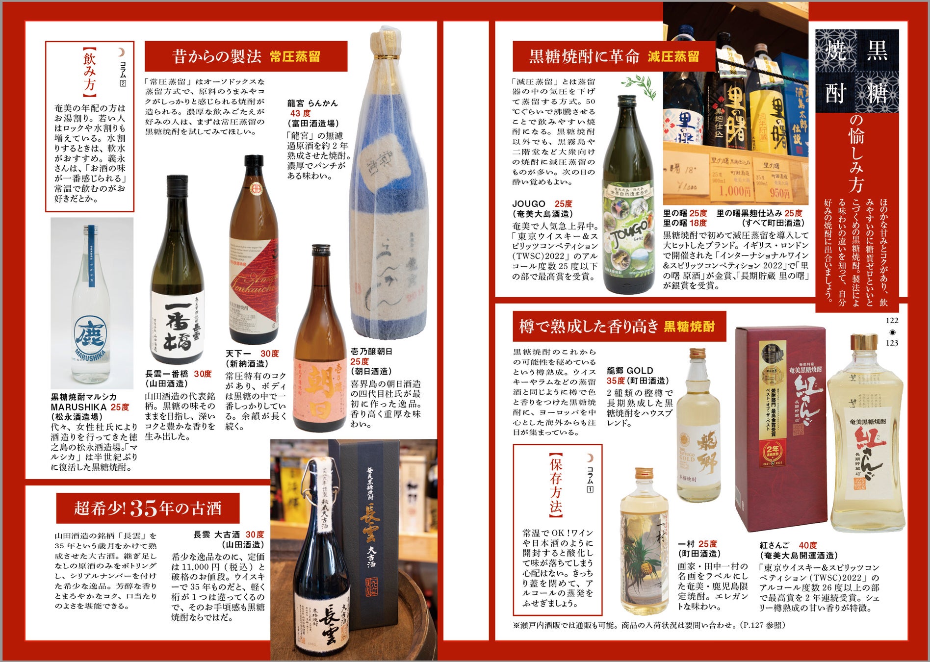 「健康・美肌・長寿の島の贈り物 奄美ごはん」(恵上イサ子/著)(東京ニュース通信社発行)