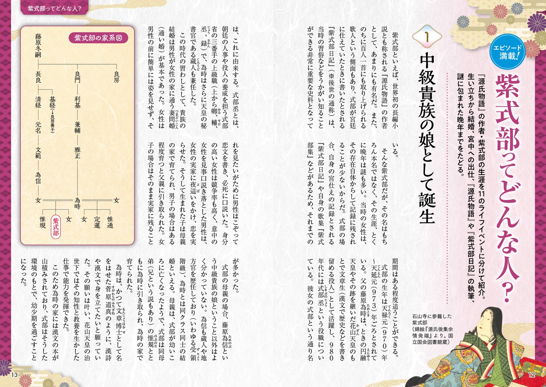 「歴史人物ツアーガイド 誰もが知ってて知らない 紫式部と平安京の有名人103」(東京ニュース通信社発行)