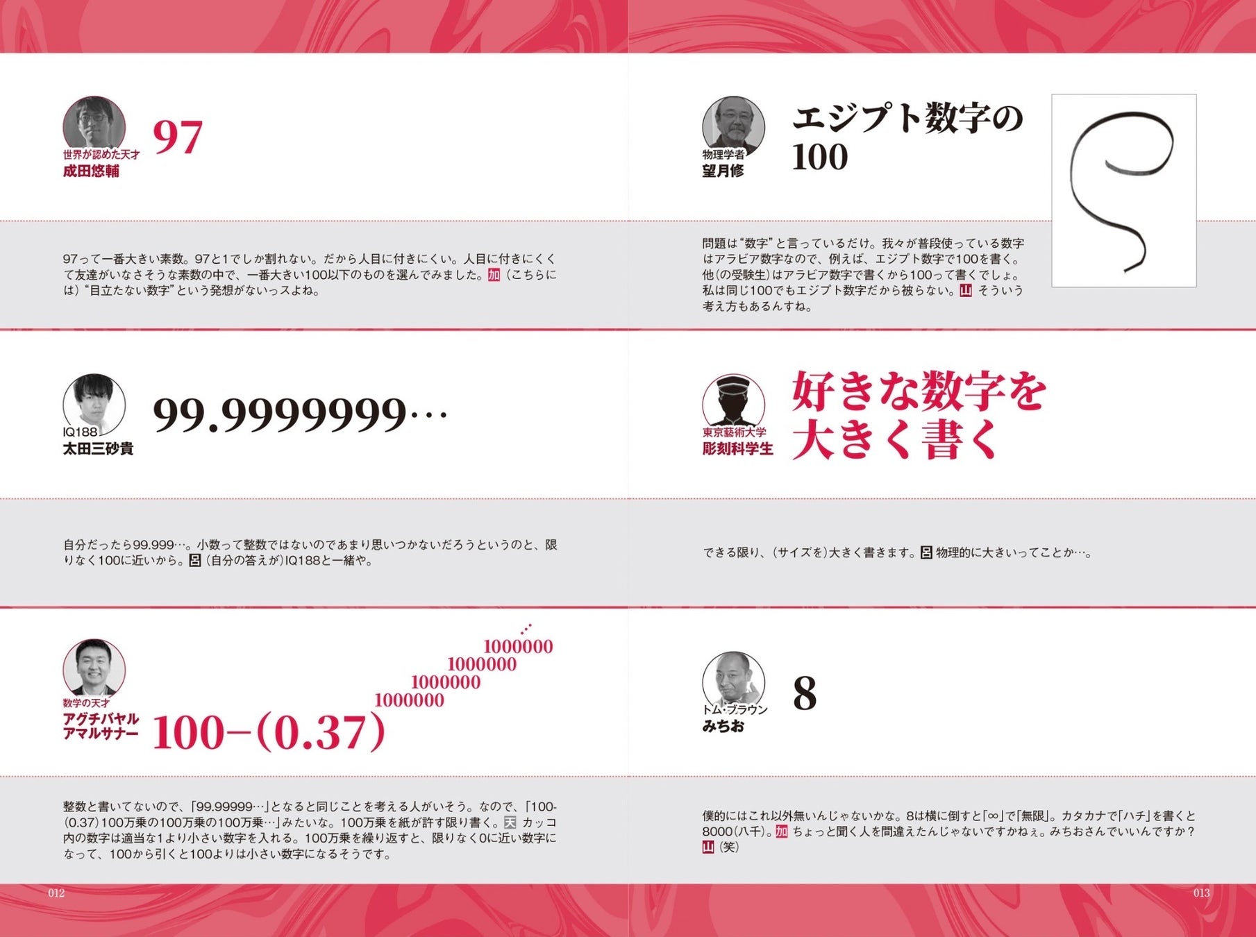 知的教養番組「正解の無いクイズ」公式本、天才MCの秘話満載!2024年3月27日発売 知的教養番組「正解の無いクイズ」公式本、天才MCの秘話満載!2024年3月27日発売