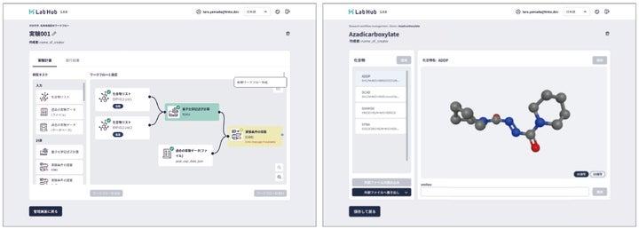 スタートアップLiNKX、ラボ実験プロセスを自動化するDXソリューション「LabHub」の提供を発表 | リンクス株式会社のプレスリリース