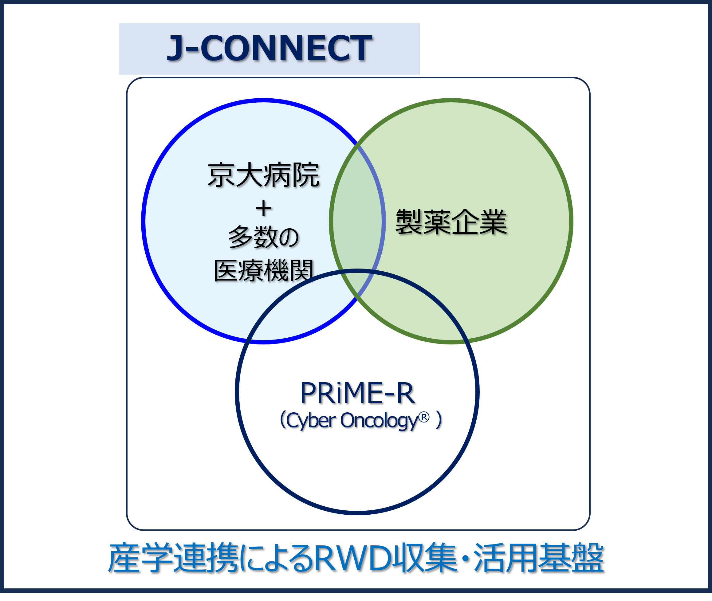 【稀少】JVC 3D 社名ロゴ モニュメント ファイル:JVC Logo.svg - Wikipedia