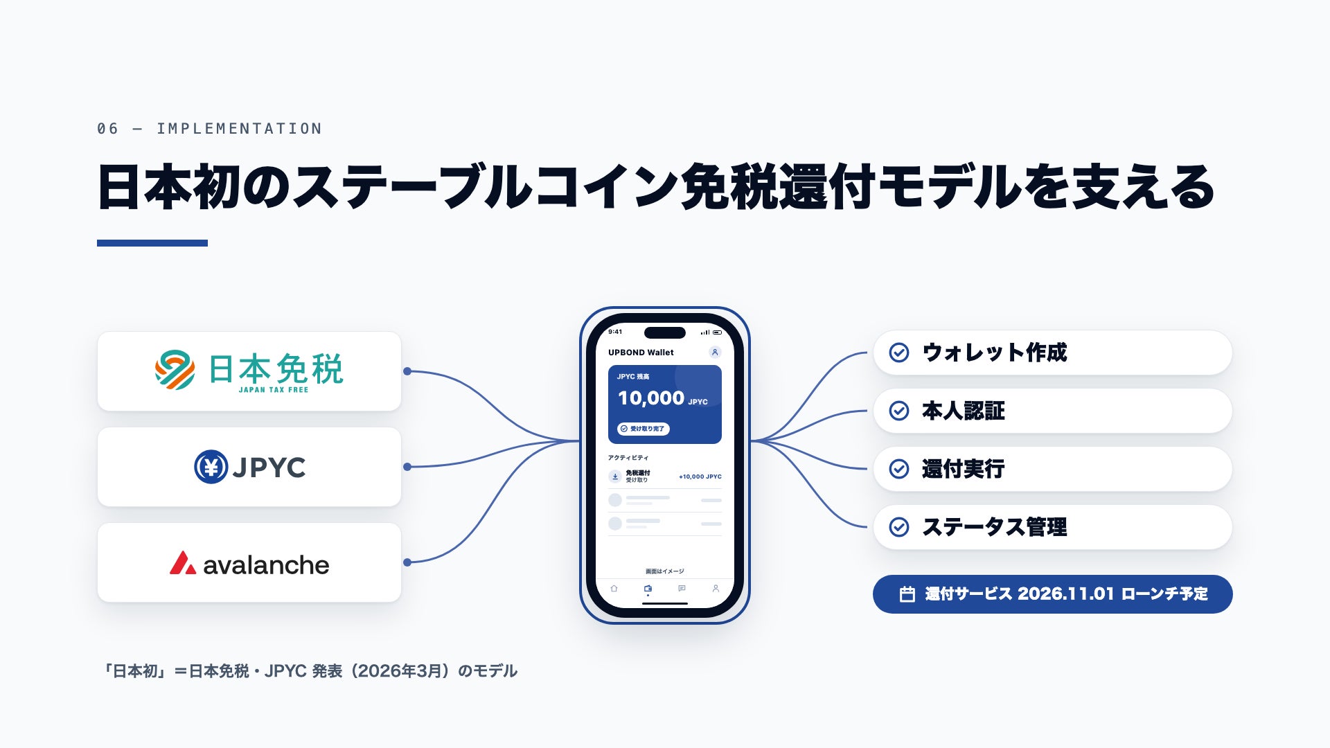 神奈川県産素材にこだわった「プレミアムクリームパン」