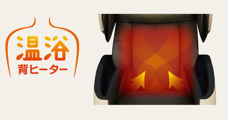 温浴背ヒーター
