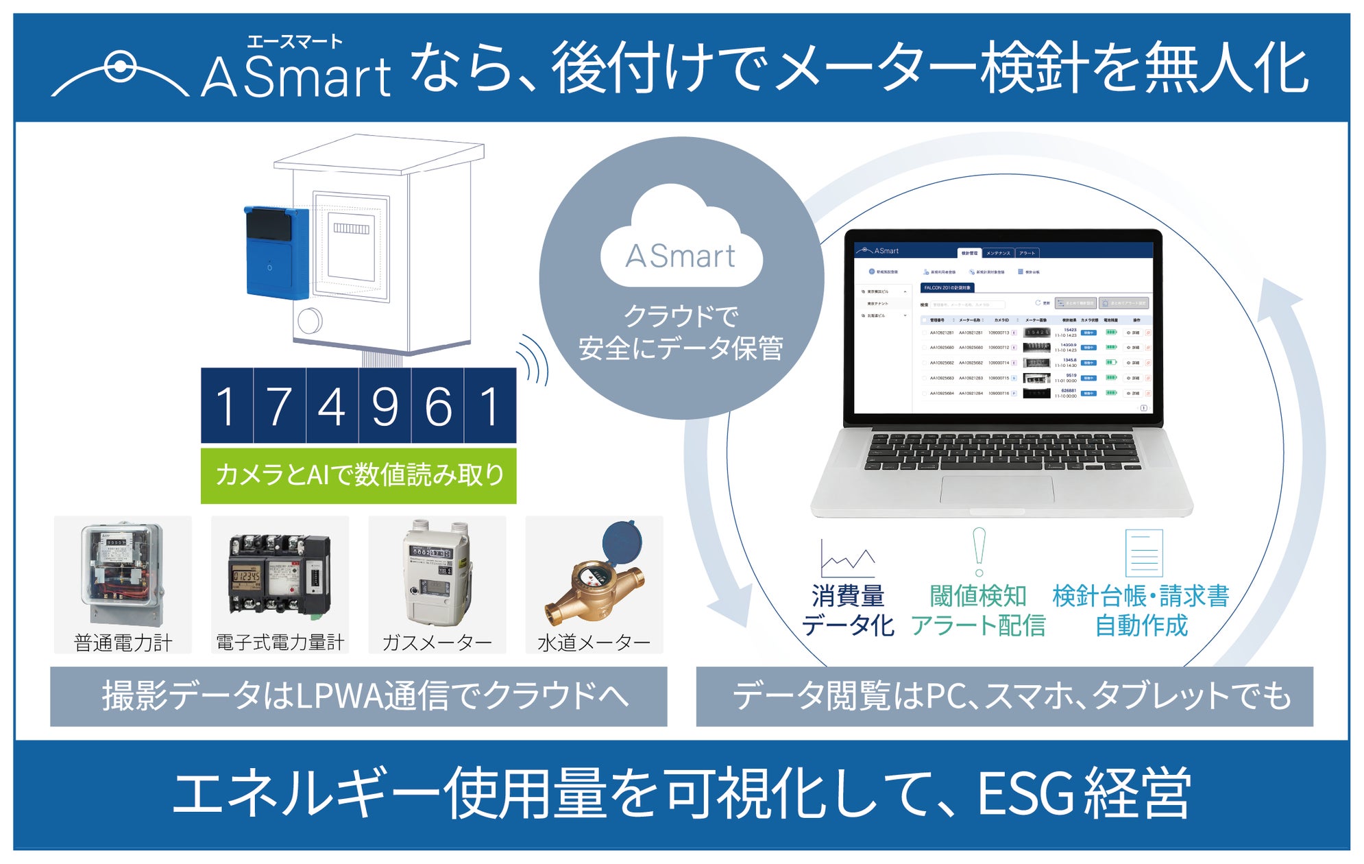 【10月12日までの期間限定】「お風呂でも、キッチンでも、カフェでも。」RebotAi AF12がアマゾンタイムセールで26,999円に。女性の毎日に寄り添う12インチ2.5Kタブレット