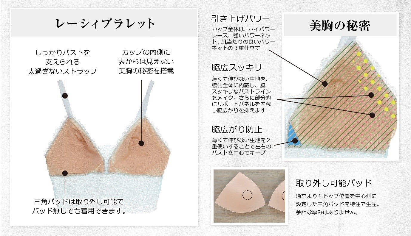 luci 　G75＆L 39G F75＆L 34G 店舗限定　ブラショーツ luci G75＆L 39G F75＆L 34G 店舗限定 ブラショーツ Lingè Noël