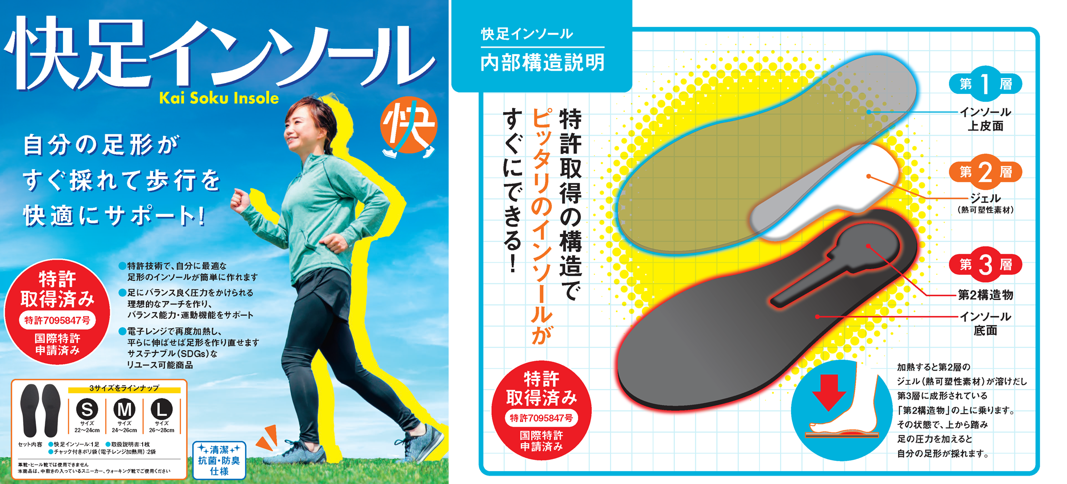 インソール 歩行補助 転倒防止 快足インソール 自分の足形が簡単に採れる、画期的な体幹サポートインソール