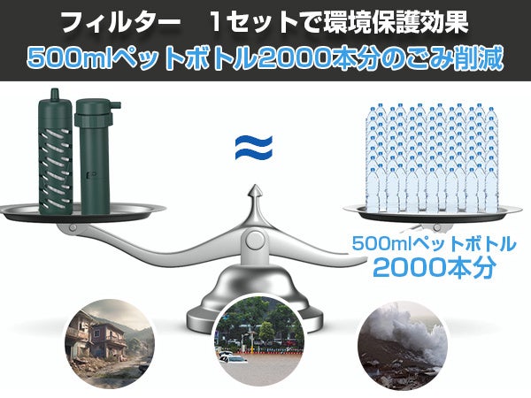 R*M様 新品未使用！浄水器！最終値下げ早い者勝ち 祝】Amazonの売れ筋防災商品／浄水器商品を4月8日（月）から4月
