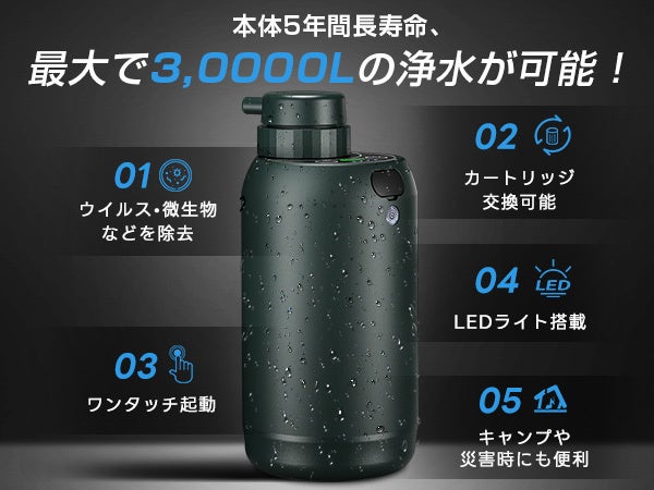 祝】Amazonの売れ筋防災商品／浄水器商品を4月8日（月）から4月