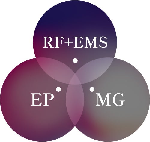 エネボール™のもつ3つのパワー