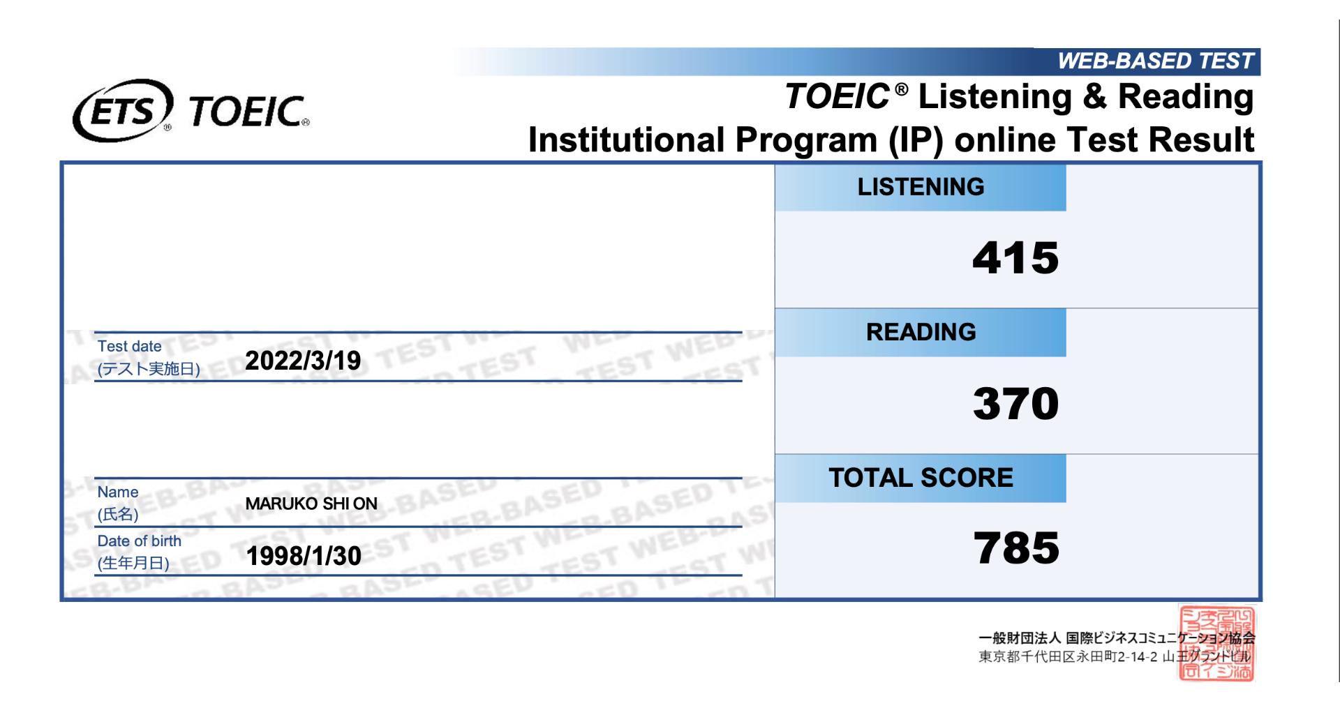 475点から、まさかの300点以上アップ